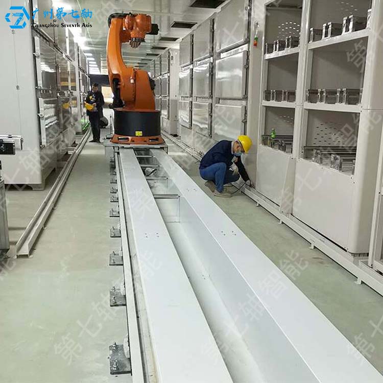 Q1系列—机器人半封闭外部轴