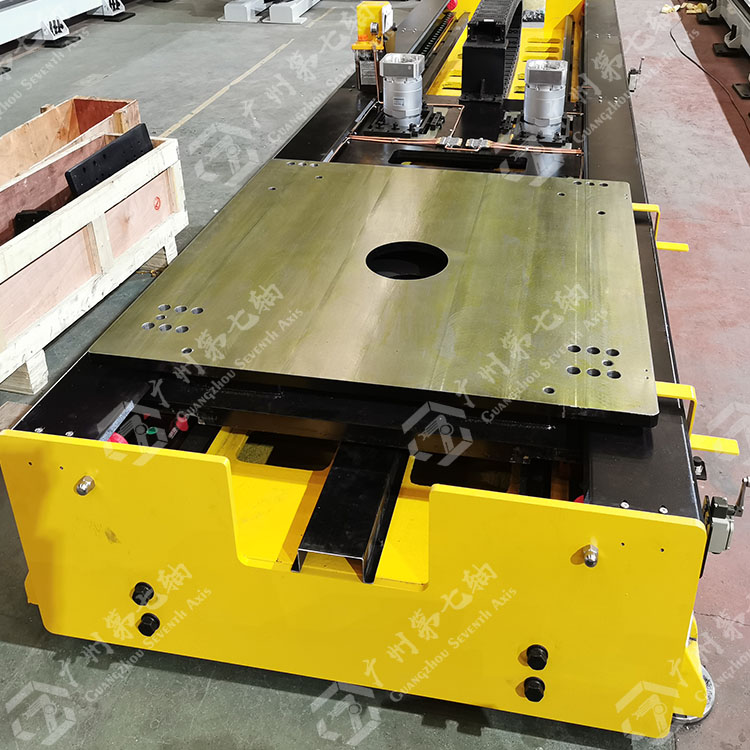 Q1系列—铸铁铸造机器人太阳集团官网轨道