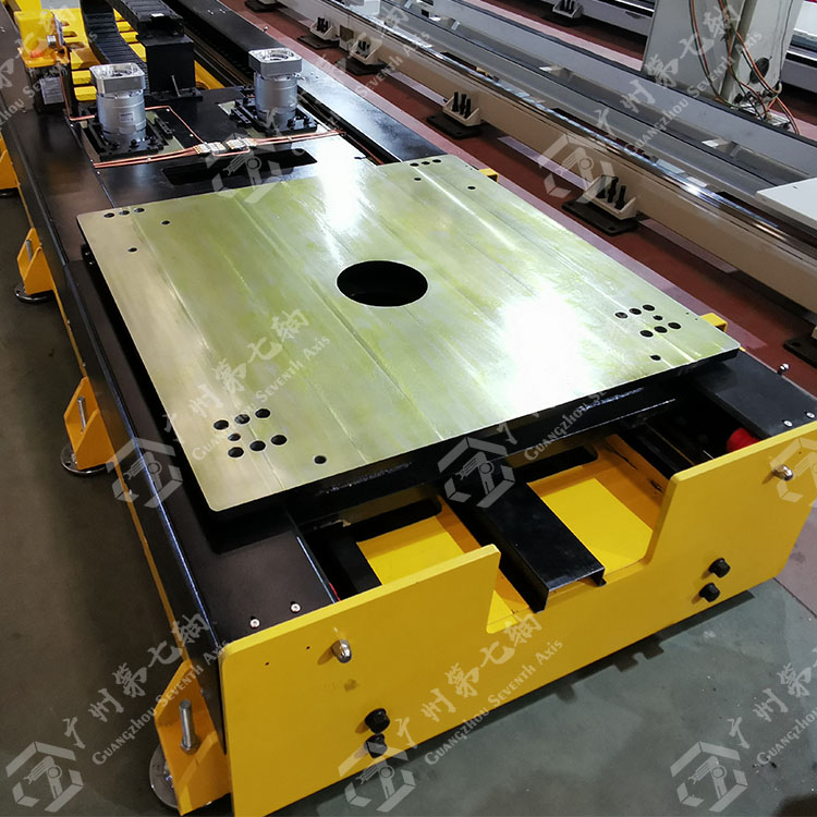 Q1系列—铸铁铸造机器人太阳集团官网轨道