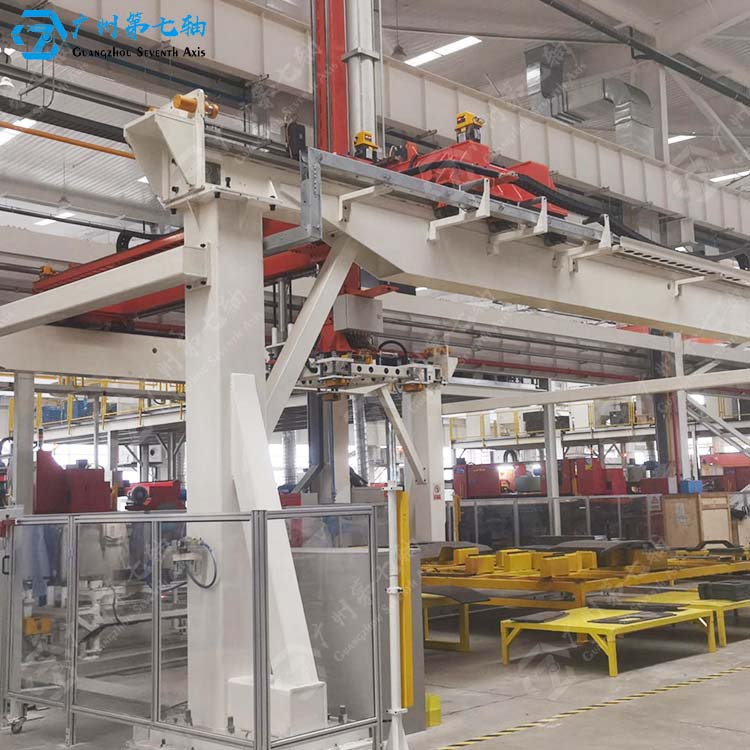 H1系列—三轴重载型桁架机器人