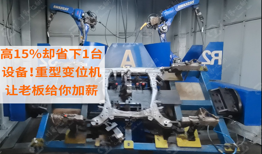 单价高15%却省下1台设备钱！重型变位机采购法让老板主动给你加薪