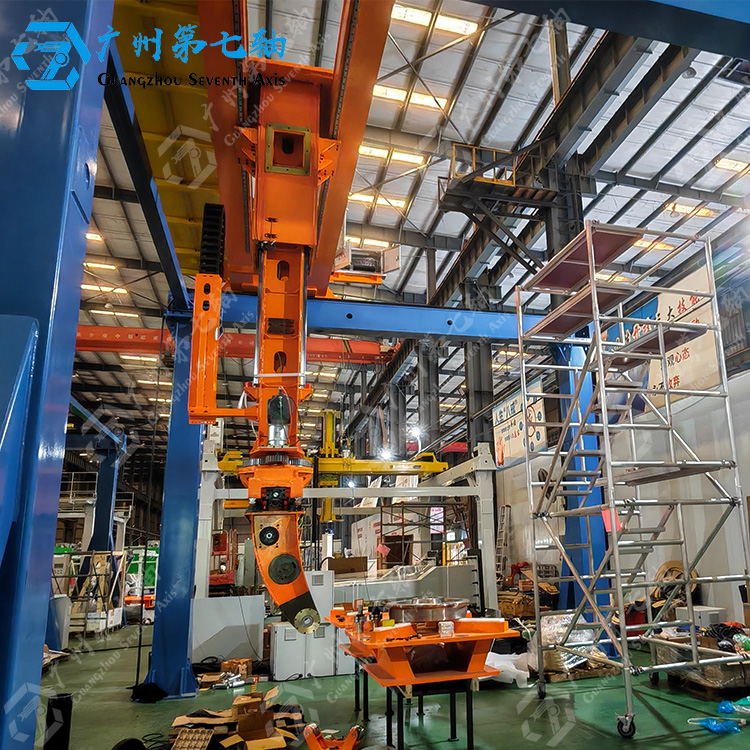 H1系列—重型桁架式机械手定制