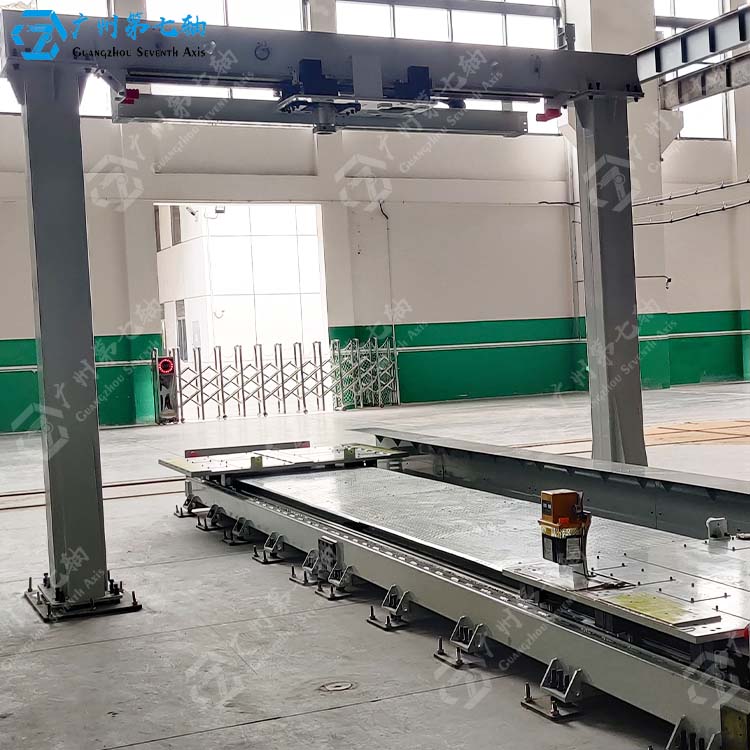 机器人太阳集团官网天轨