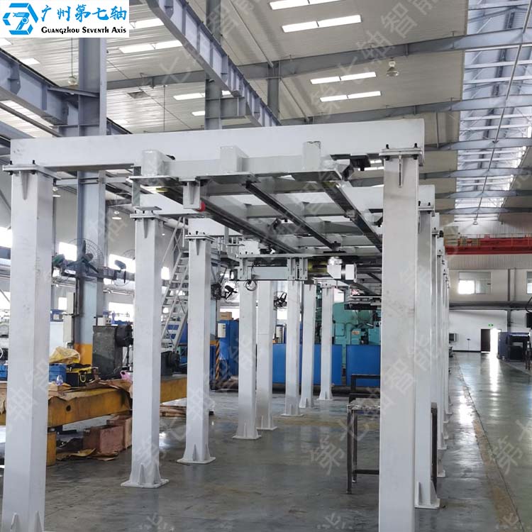 机器人天轨太阳集团官网