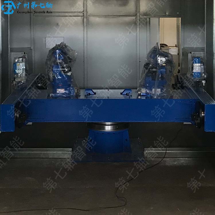 重型变位机厂家