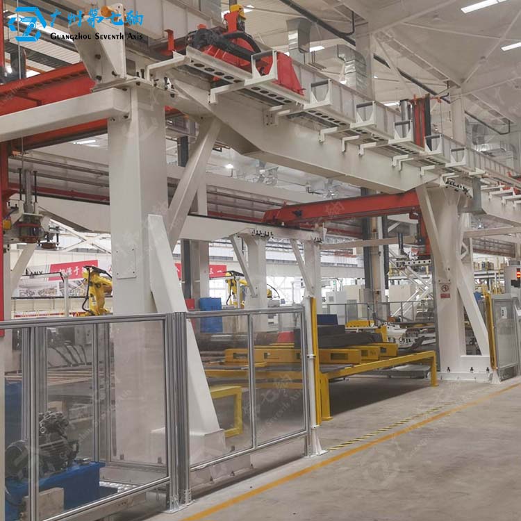 行架机械手源头厂家